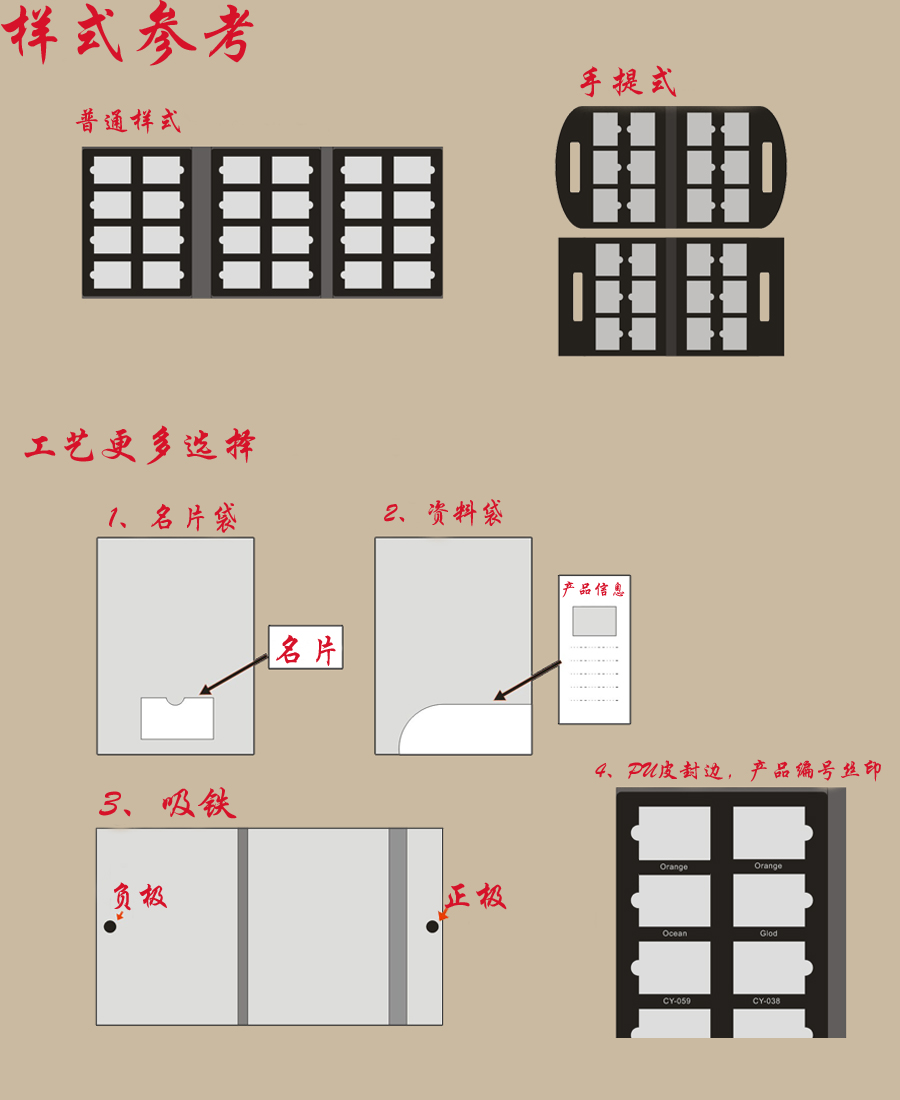 參考樣式